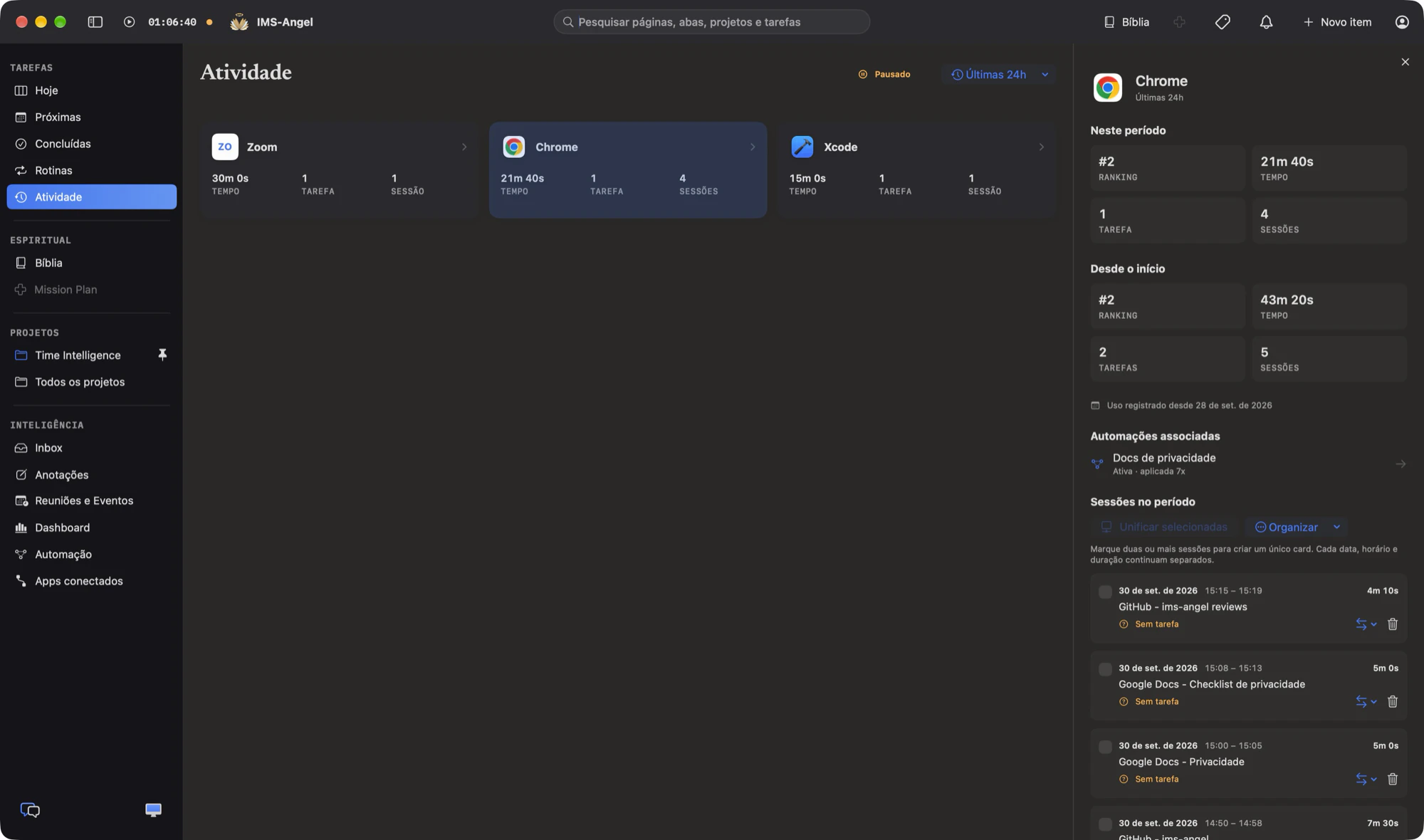 Tela real do IMS-Angel: visão Atividade com aplicativos e detalhes de sessões registradas.